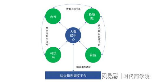 佳緣科技登陸創業板，戰略布局網絡信息安全領域